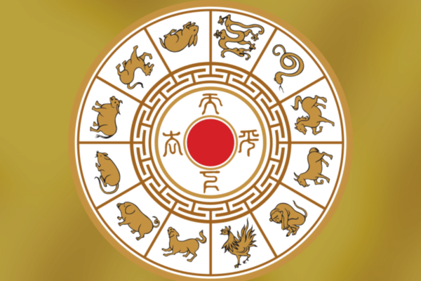 Китайський гороскоп на липень 2022 для всіх знаків Зодіаку