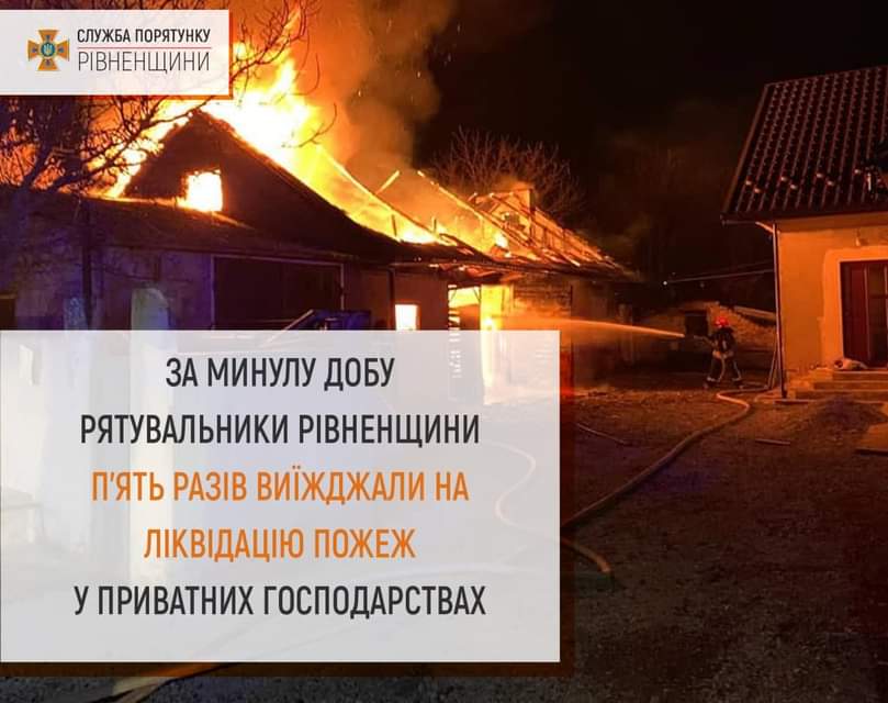 На Рівненщині за минулу добу сталося п`ять пожеж у приватних господарствах