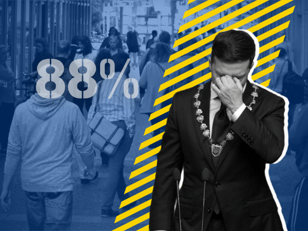 Понад 88% українців відчувають негативні емоції до нинішньої влади в Україні.