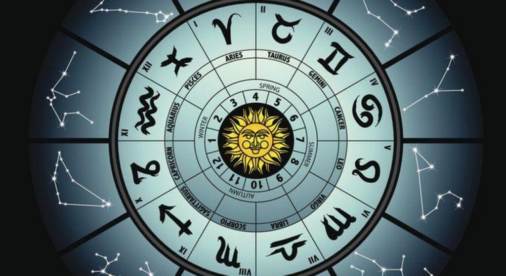 Що зірки нам пророкують: гороскоп на 13 вересня 2021 року
