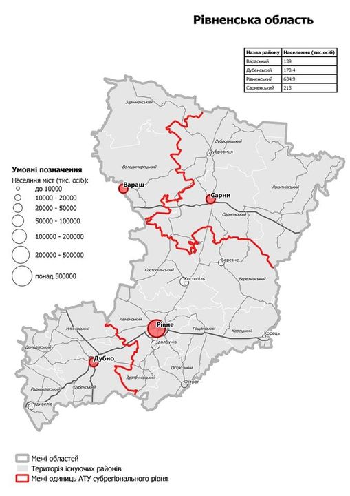 Триває реорганізація місцевого самоврядування в області