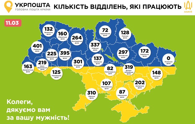 Укрпошта відновлює доставку інтернет-замовлень