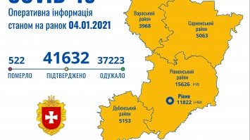 Коронавірус пішов на спад?