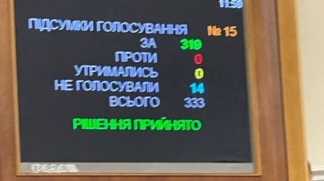  Рада підтримала законопроект про демобілізацію строковиків