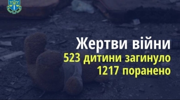 Росіяни вбили в Україні вже 523 дитини