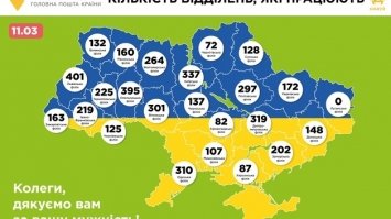 Укрпошта відновлює доставку інтернет-замовлень