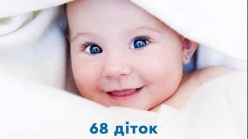 З моменту перемоги України на Євробаченні 68 діток отримали ім’я Стефанія