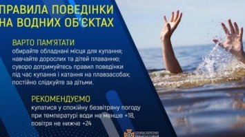 З початку року на водоймах Рівненщини потонула 21 людина